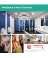 Elektroninių cigarečių VAPE ir kaitinamojo tabako dūmų, THC, triukšmo ir oro kokybės jutiklis, 220V WIFI AJ-662 TUYA